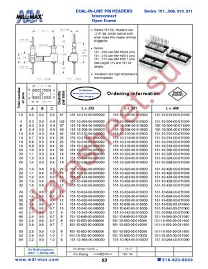 151-10-624-00-010000 datasheet  